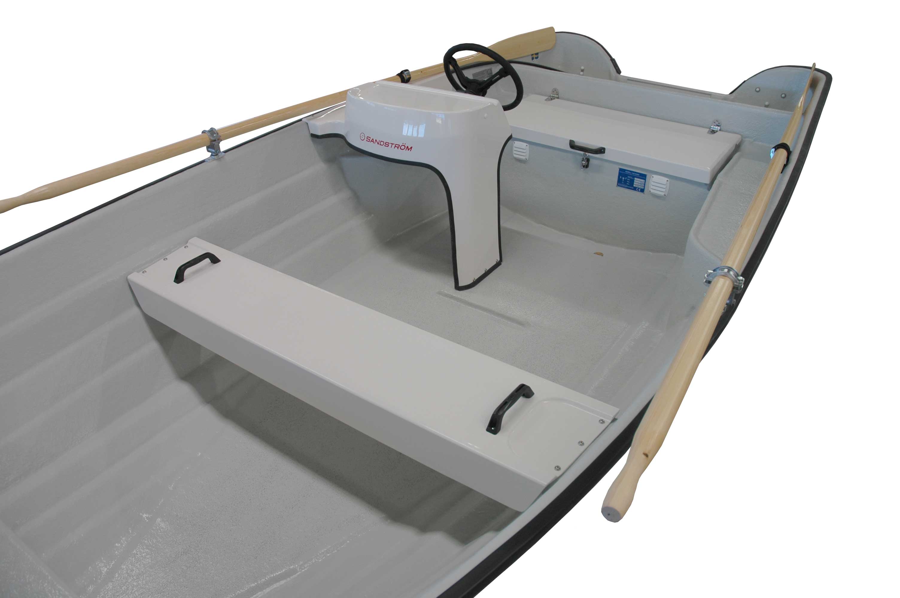 Sandström Basic 460 S