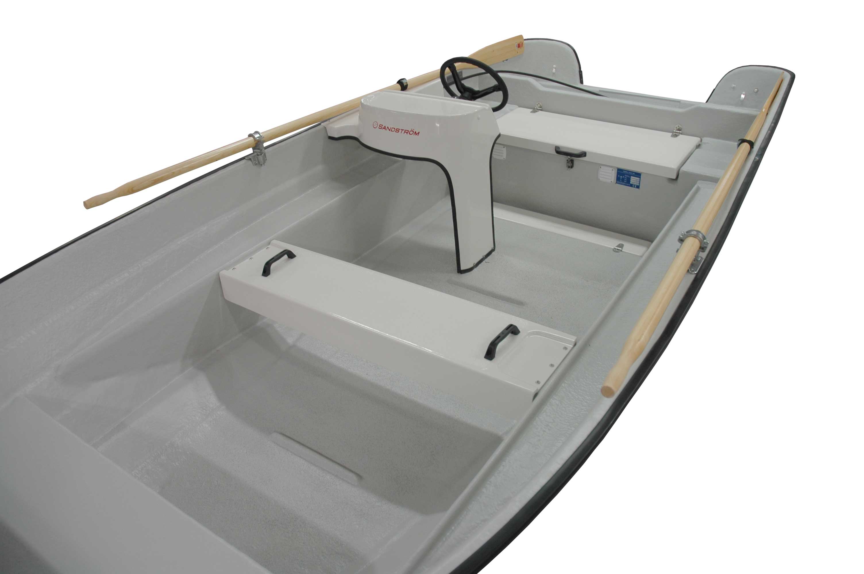 Sandström Basic 495 S